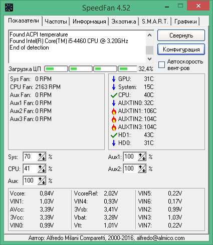 Поиск и загрузка SpeedFan